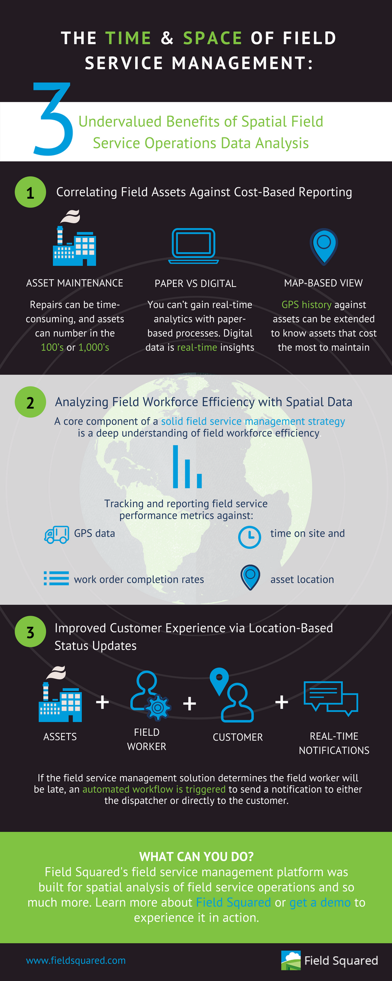 infographic 3 benefits spatial field service operations data analysis