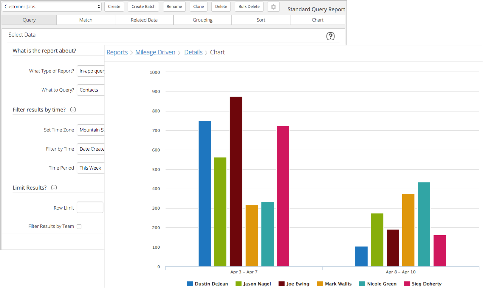 report-builder-field-squared-mileage-report